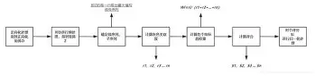 官方：凯恩首轮对皇社确定将的简单介绍